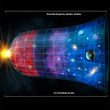 Expansionuniverso