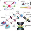Plasmonics